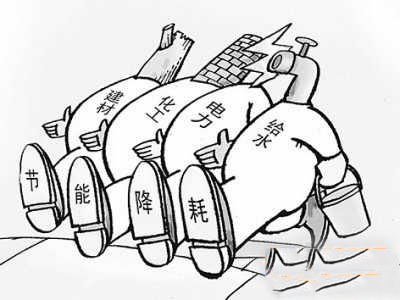 能源管控系统开发