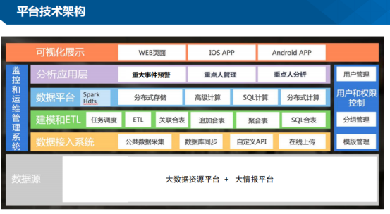 1576922764800269.png 微信图片_20191221180545.png