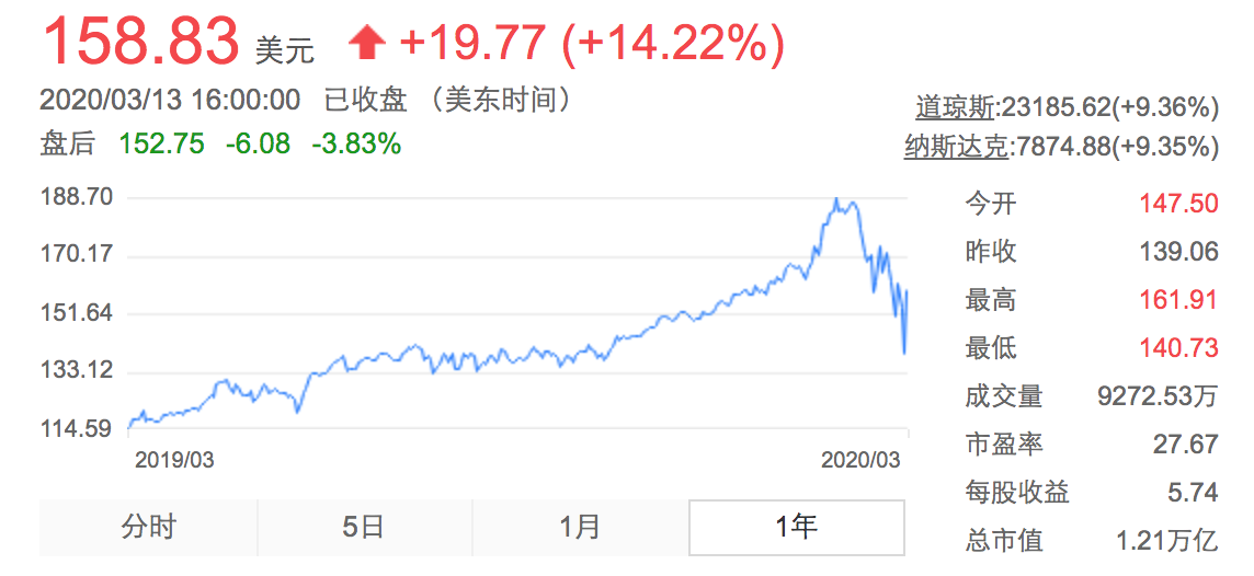 1584170986271026.png ec82c546b82a8cb752af5226785e4f97.jpg