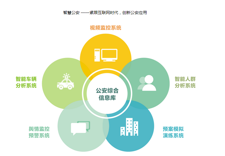 1595660502325262.png 图片2.png